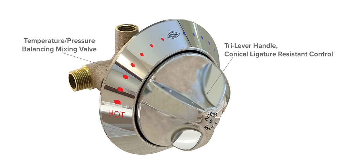 Themostatic_Mixing_Valves_Controls