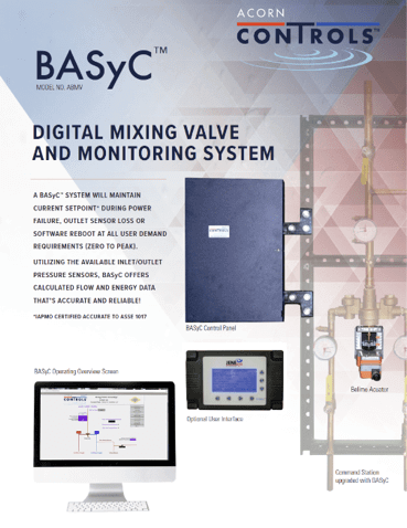 BASyC