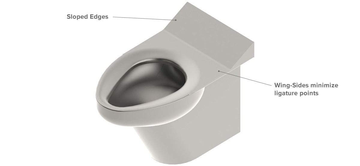 Comby Toilet with Minimized Ligature Points for Safety Comby Toilet with Minimized Ligature Points for Safety