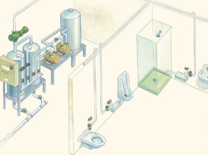 Option Configuration for Vacuum Plumbing Acorn Engineering