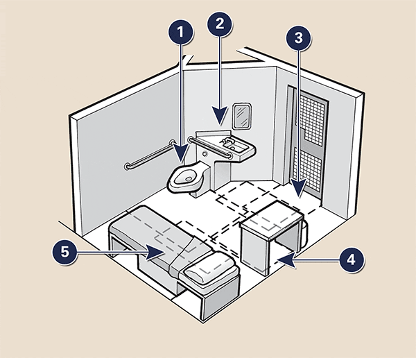 rendering of ADA compliant prison cell rendering of ADA compliant prison cell